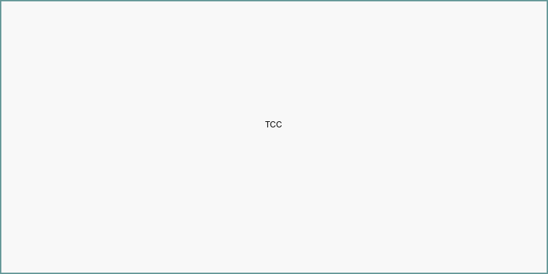 The Courtney Company