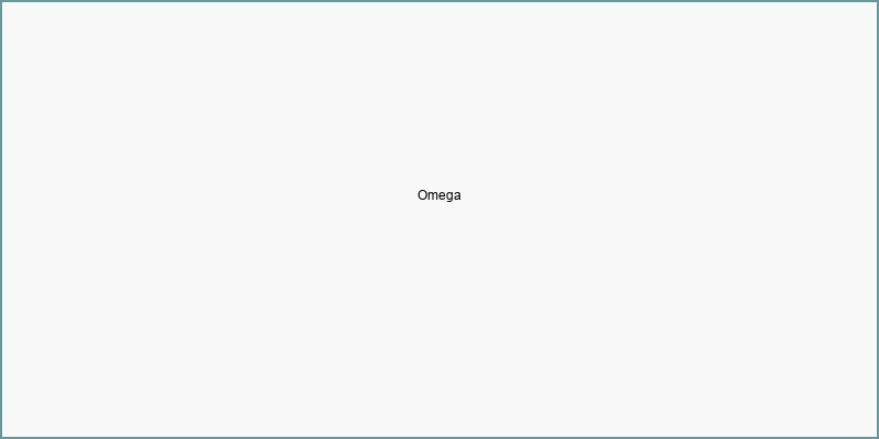 Omega Technical Services