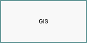 GIS