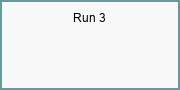 Run 3