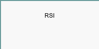 RSI