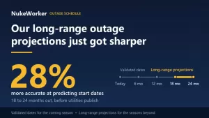 outage-long-range-28-percent.png