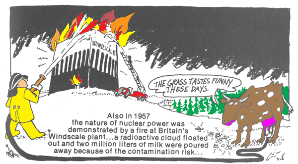Windscale Comic
In 1957 one of the twin military reactors caught fire, resulting in a release of radionuclides into the environment. It has been claimed that this was the worst nuclear accident until Three Mile Island (TMI) in 1979. However since neither event resulted in immediate casualties (unlike for example the accident at the SL-1 plant in Idaho which killed the three operators, or the prompt criticality which killed Louis Slotin in 1946) this assertion is dependent upon epidemiological assessments. Both were later overshadowed by the Chernobyl accident in 1986. An estimated 750 terabecquerels (TBq) (20,000 curies) of radioactive Iodine-131 were released, and milk and other produce from the surrounding farming areas had to be destroyed. For comparison, 250,000 terabecquerels (7 million curies) of Iodine-131 were released by Chernobyl, and only 0.55 terabecquerels (15 curies) of Iodine-131 by TMI. In comparing only Iodine-131 released as a measure of the severity of an accident care must be taken, since it is estimated that TMI released 480 petabecquerels of radioactive noble gases, and had a low Iodine-131 release.
Keywords: Windscale