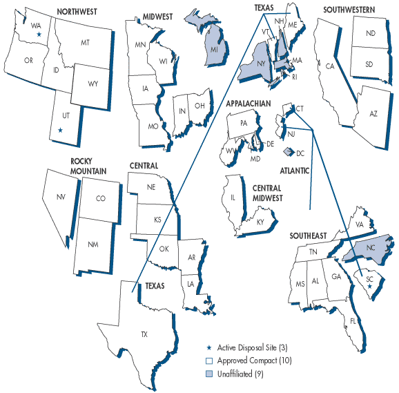 NRC.compact.states.gif