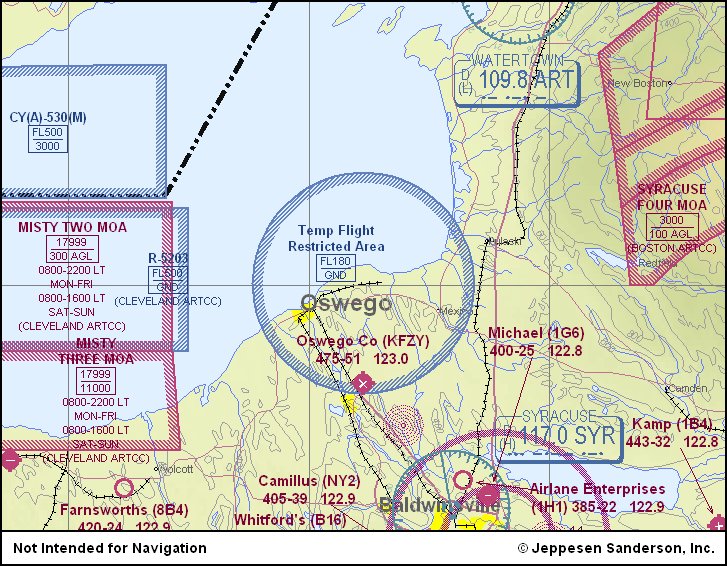 Nine mile Point Map
Nine mile Point Nuclear Power Plant - 6 miles NE of Oswego, NY.
Keywords: Nine mile Point Nuclear Power Plant