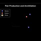 Filename=PairProduction.swf
Filesize=21KiB
Dimensions=640x480
Date added=Oct 04, 2005 PairProduction.swf
