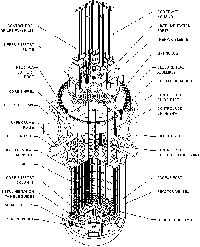 reactorvessel.gif