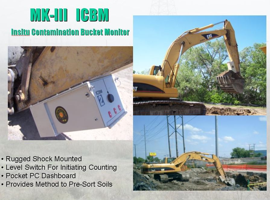 Insitu Contamination Bucket Monitor
Better picture of ICBM
