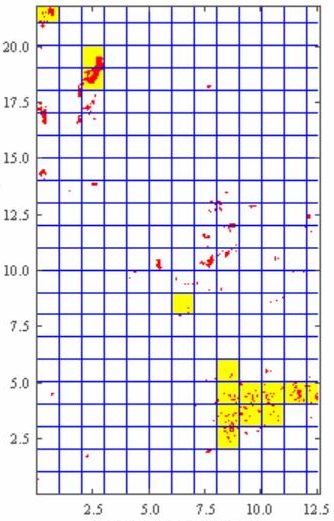 Grid map of Contamination
Yellow is Meter square above criteria, Red is 100 cm2 above criteria
