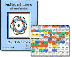 Nuclides and Istotopes: A Guide to the Chart of the Nuclides